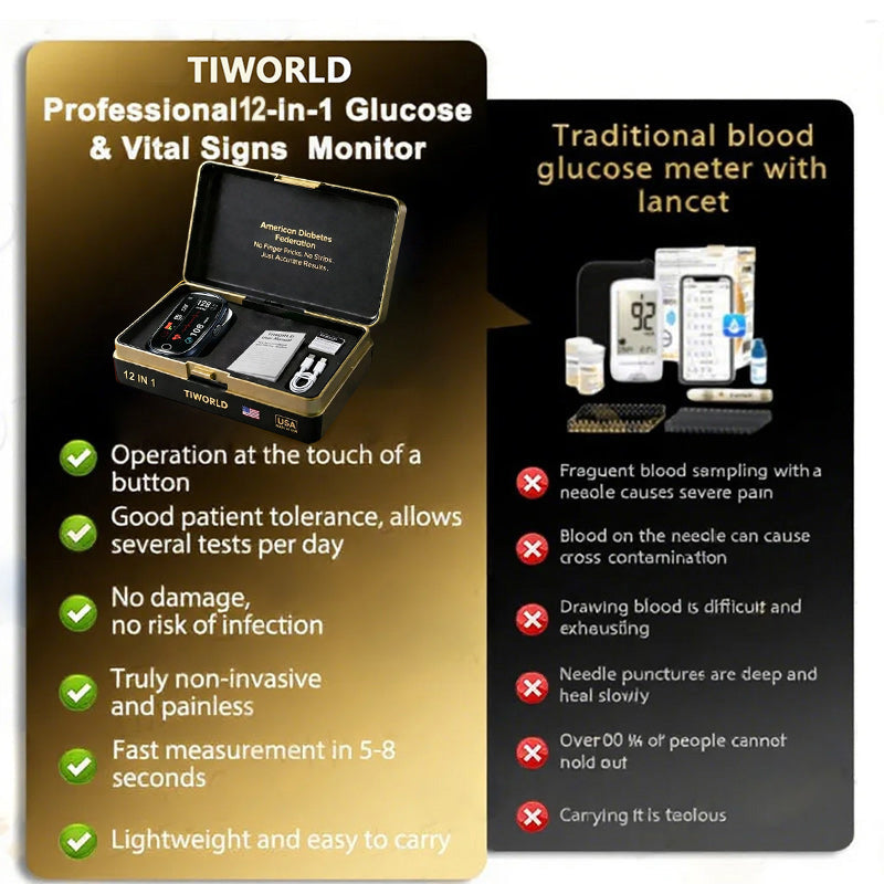 š„Final 3 Hours ā Limited Stock LeftšTIWORLD⢠Non-Invasive Smart Blood Sugar Tracking Device 99.9% Accuracy (Mayo Clinic Recommended)