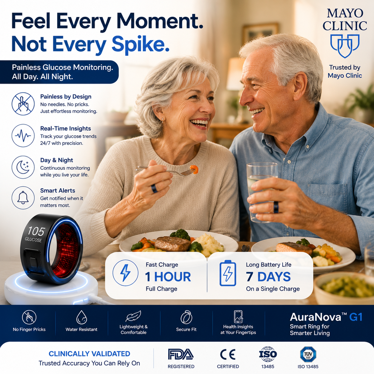 🎉 83% OFF Launch Offer🔥AuraNova™ G1 Non-Invasive Smart Ring（Mayo Clinic Recommended）