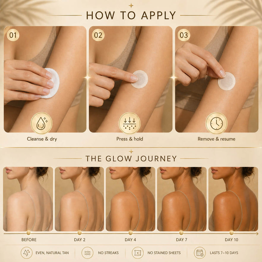Stop Painting Your Skin. Start Activating It.