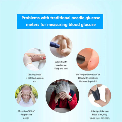 🔥Final 3 Hours – Limited Stock Left🏆TIWORLD™ Non-Invasive Smart Blood Sugar Tracking Device 99.9% Accuracy (Mayo Clinic Recommended)