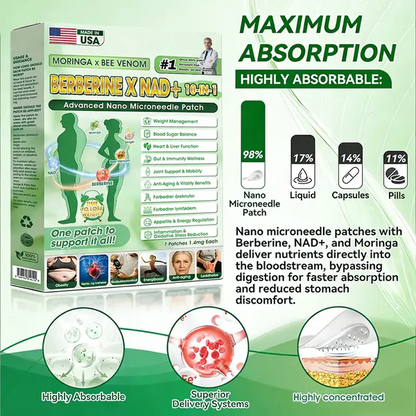🧑‍⚕️Moringa · Berberine × NAD+ 𝟏𝟎-𝐢𝐧-𝟏 𝐀𝐝𝐯𝐚𝐧𝐜𝐞𝐝 𝐍𝐚𝐧𝐨 𝐌𝐢𝐜𝐫𝐨𝐧𝐞𝐞𝐝𝐥𝐞 𝐏𝐚𝐭𝐜𝐡 — 𝐎𝐧𝐜𝐞 𝐃𝐚𝐢𝐥𝐲, 𝐕𝐢𝐬𝐢𝐛𝐥𝐞 𝐑𝐞𝐬𝐮𝐥𝐭𝐬 𝐢𝐧 𝟕 𝐃𝐚𝐲𝐬