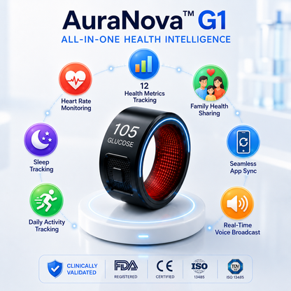 🎉 83% OFF Launch Offer🔥AuraNova™ G1 Non-Invasive Smart Ring（Mayo Clinic Recommended）