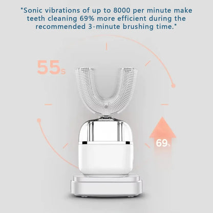 Ultrasonic Adult Electric Toothbrush，Sonic Toothbrush 360° Oral Cleaning Wireless Charging